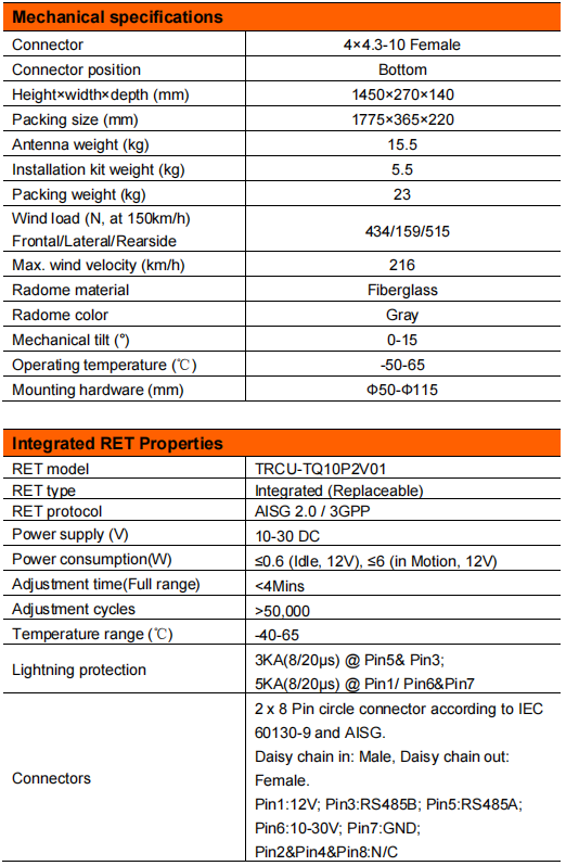 yw  ty t1010s6r011-3