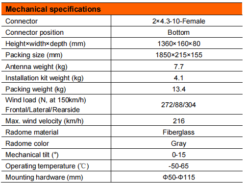 yw  ty tdj 182018dei 65ft2v01-3