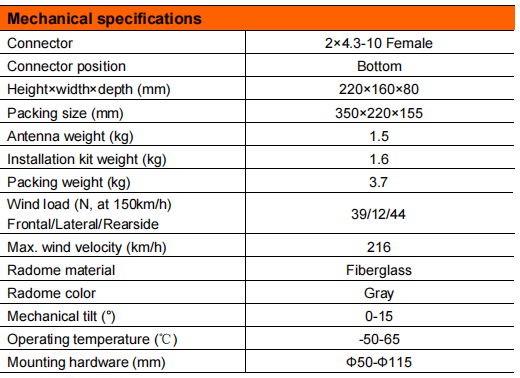 yw  ty t0001w6f031-3