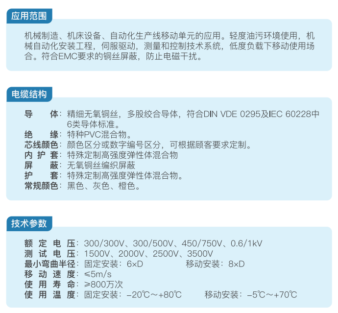 double jacketed shielded medium duty cable for cable chains-2