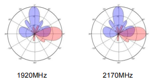 yw  ty pst 2018c 05-4