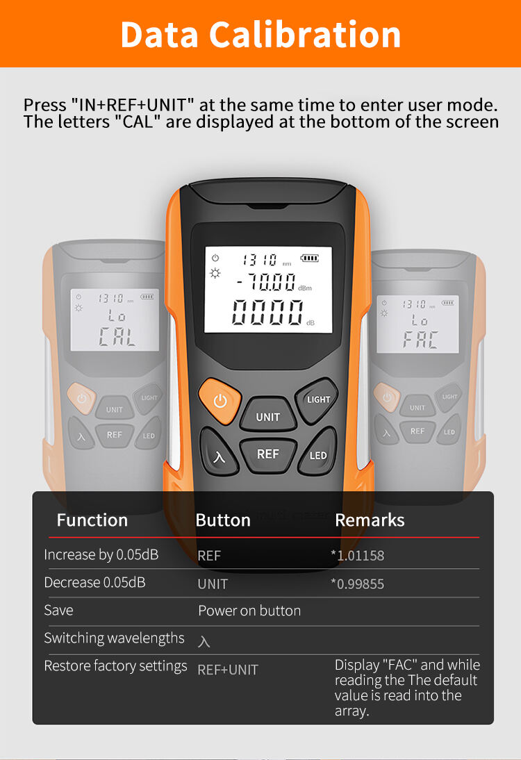 yw kt g9 optical power meter-3