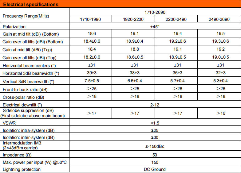 yw  ty t0004l3r011-2