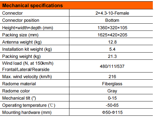 yw  ty tdj 172721dei 33ft2v01-3