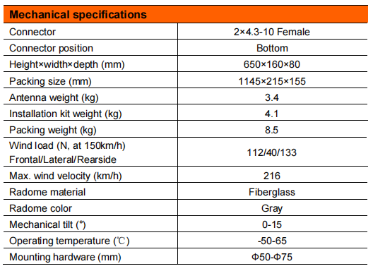 yw  ty t0001w6f021-3