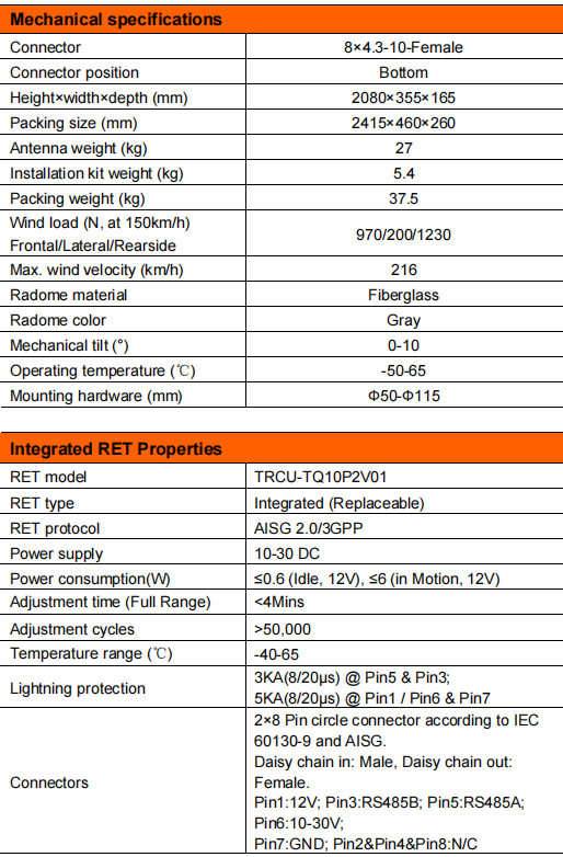 yw  ty t2002m6r021-3