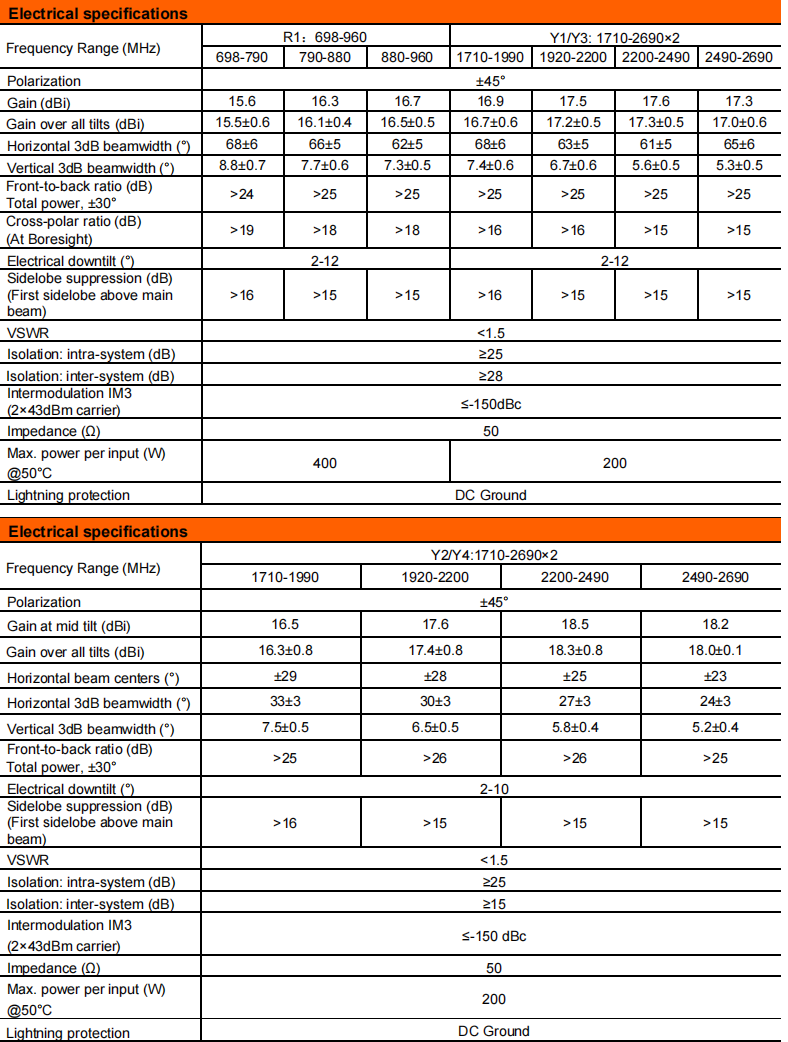yw  ty t1004lxr011-2