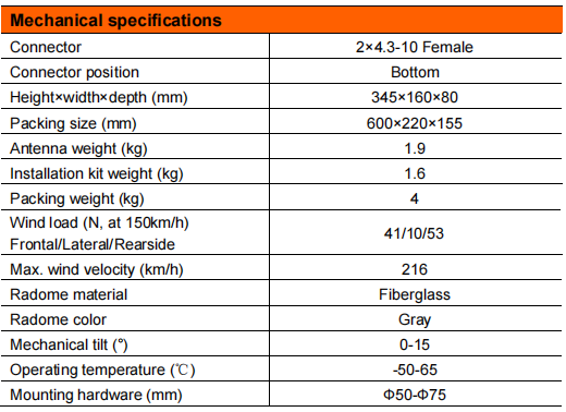 yw  ty t0001w6f012-3