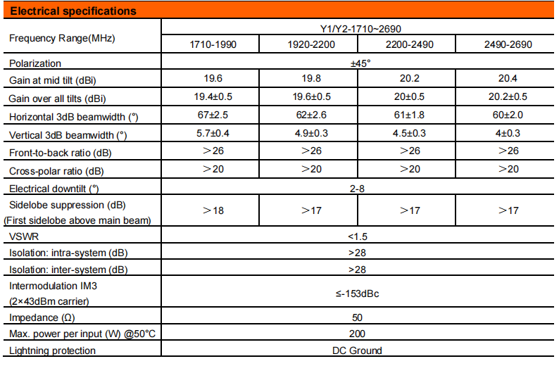 yw  ty t0002m6r011-2