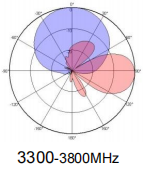 yw  ty t0001w6f031-4