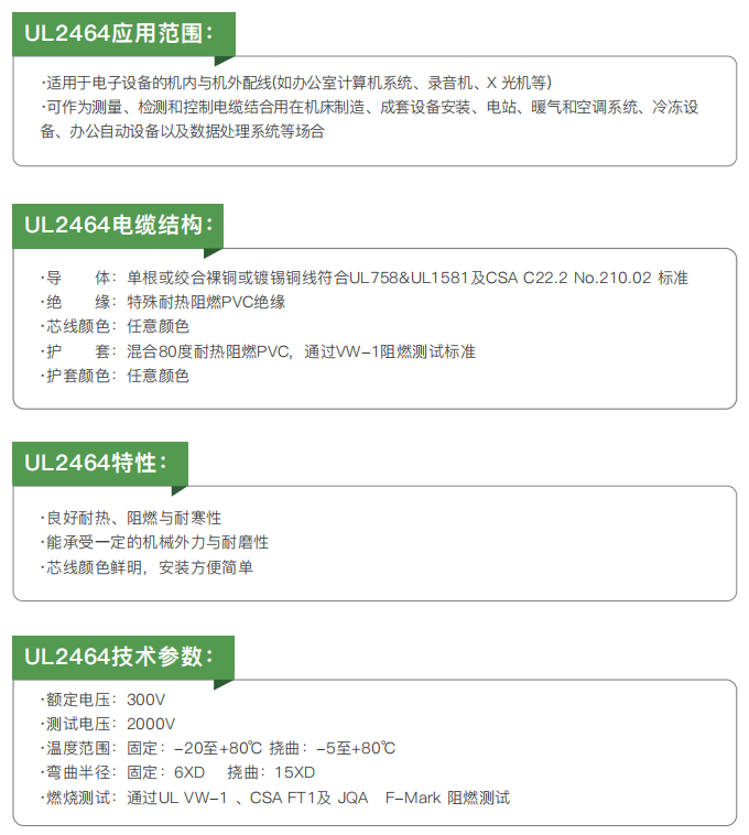 ul certified electrical installation and connection cables480-2