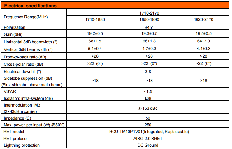 yw  ty tdj 182020dei 65ft2v01-2