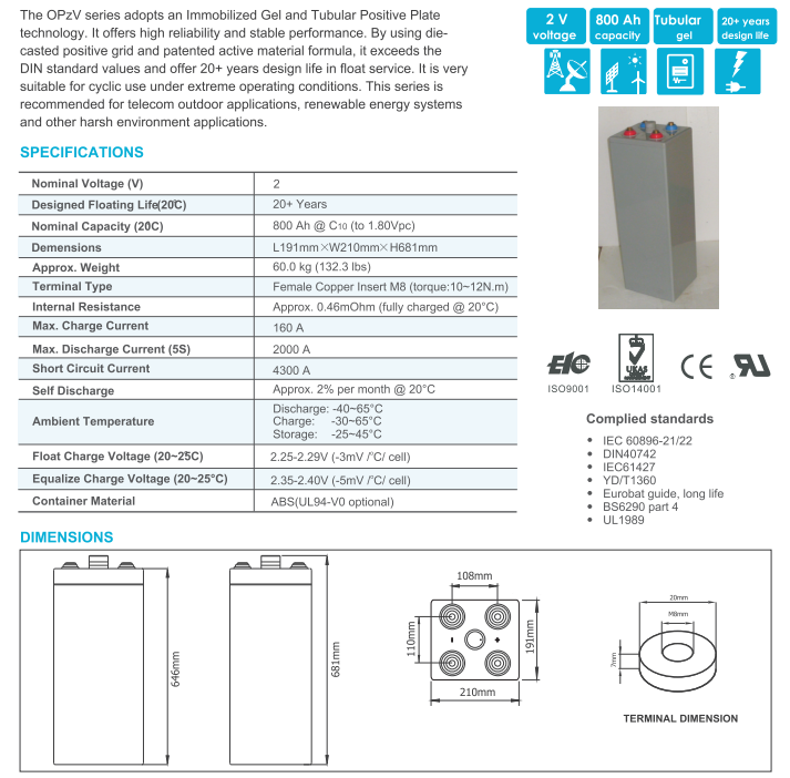 opzv2 800 2v tubular gel series vrla battery-2