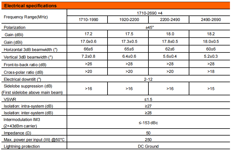 yw  ty t0004s6r082-2