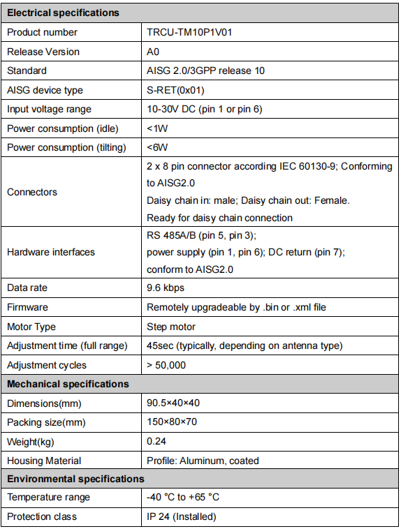 yw  ty trcu tm10p1v01-2