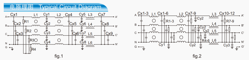 yw jl eak1eak3 series-2