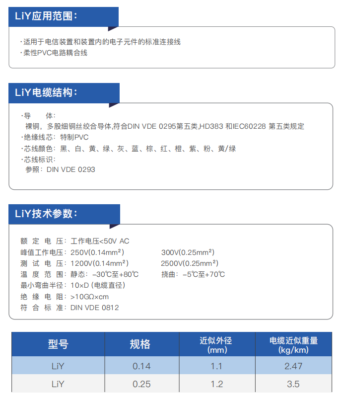 flexible single core cable liy pvc flexible shielded single core cable-3