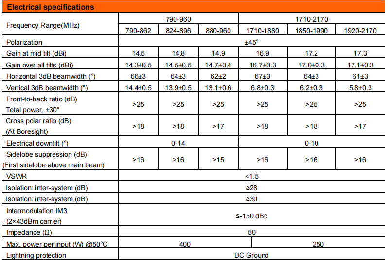 yw  ty t1010s6r011-2