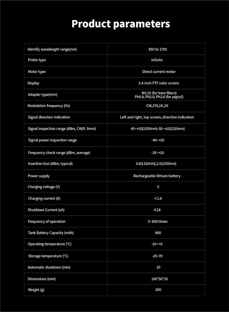 s2 fingerprint identifier-12
