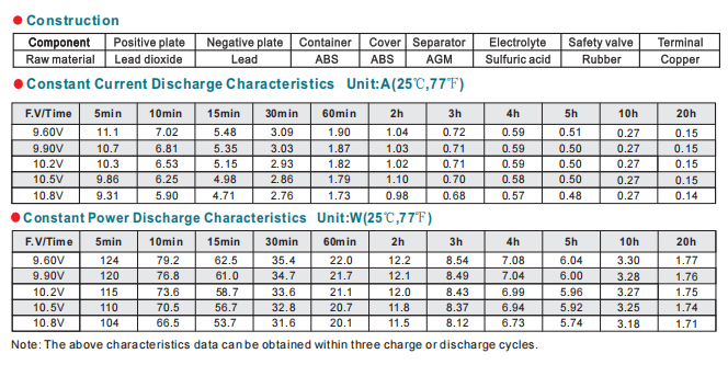 np12 26ah 12v26ah lead acid battery-3