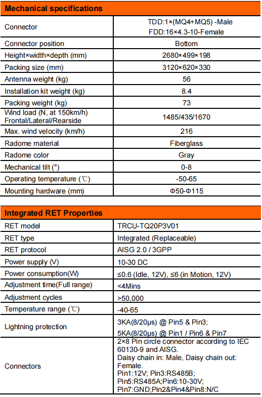 yw  ty t200al6r012-4