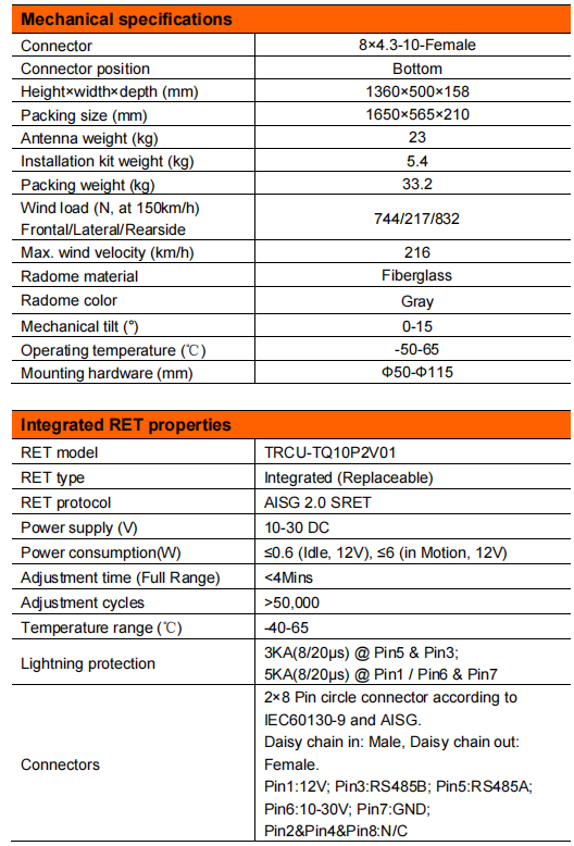 yw  ty t0004s6r082-3