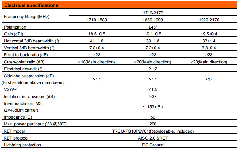 yw  ty tydb 182020dei4 33ft2v04-2