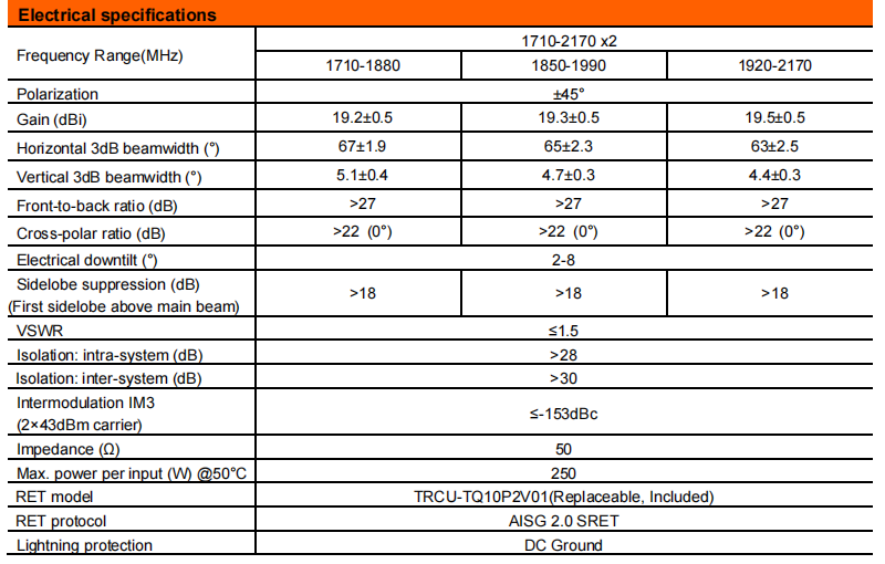 yw  ty tdq 182020dei 65ft2v01-2
