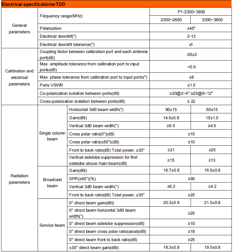 yw  ty t2026s6r022-2
