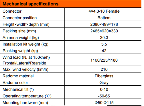 yw  ty tdqm 608016dei 65ft2-3