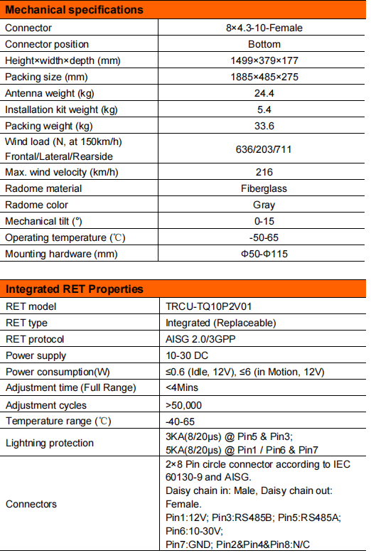 yw  ty t1003s6r011-3