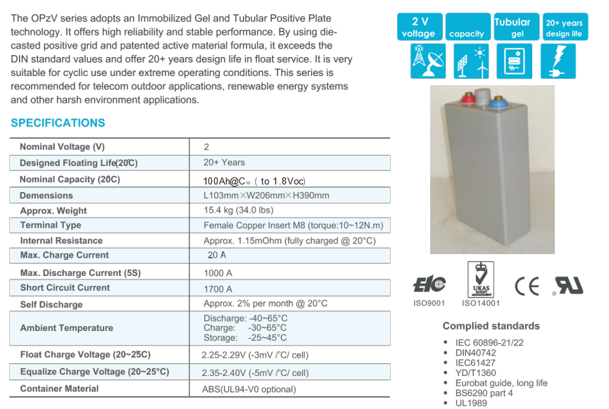 opzv2 100 2v tubular gel series vrla battery-2