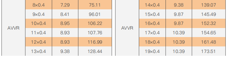 copper core pvc insulated pvc sheathed flexible installation wire-3