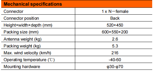 yw  ty pst 2018c 05-3