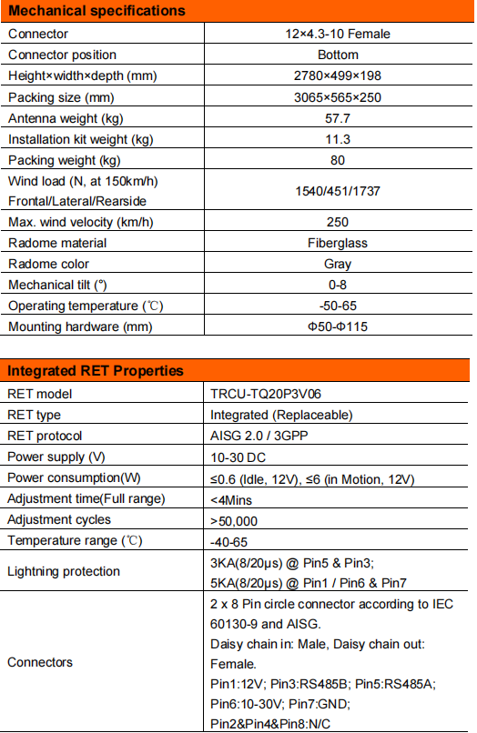 yw  ty t2040l3r011v5-3