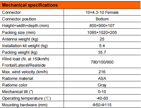 yw  ty tymb 172723d10 12t6v01-3