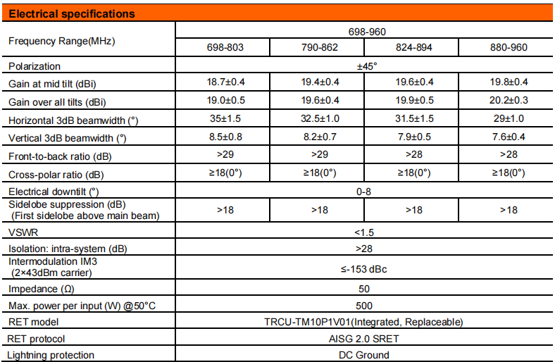 yw  ty t1000l3r111-2