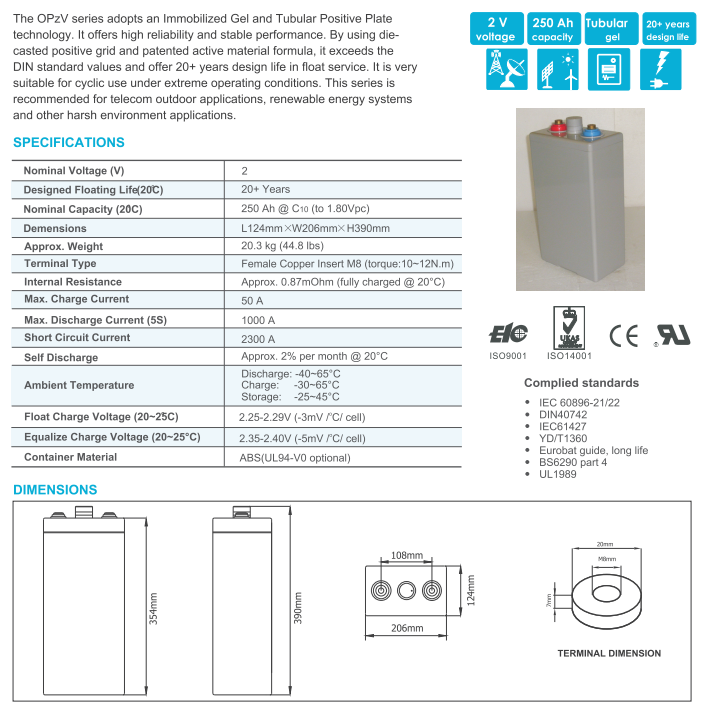 opzv2 250 2v tubular gel series vrla battery-2