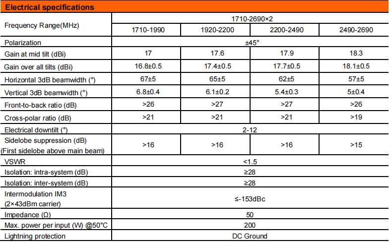 yw  ty t0002s6r018-2