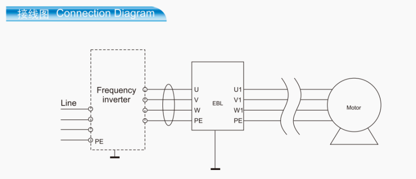 yw jl ebl series-2