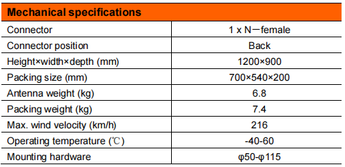 yw  ty pst 809018c 12-3