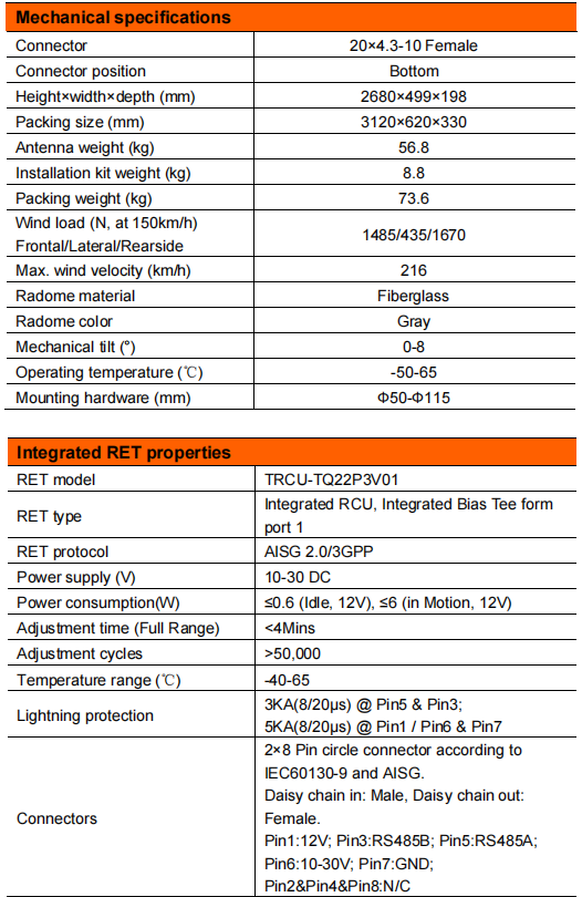 yw  ty t2008l6r011-3