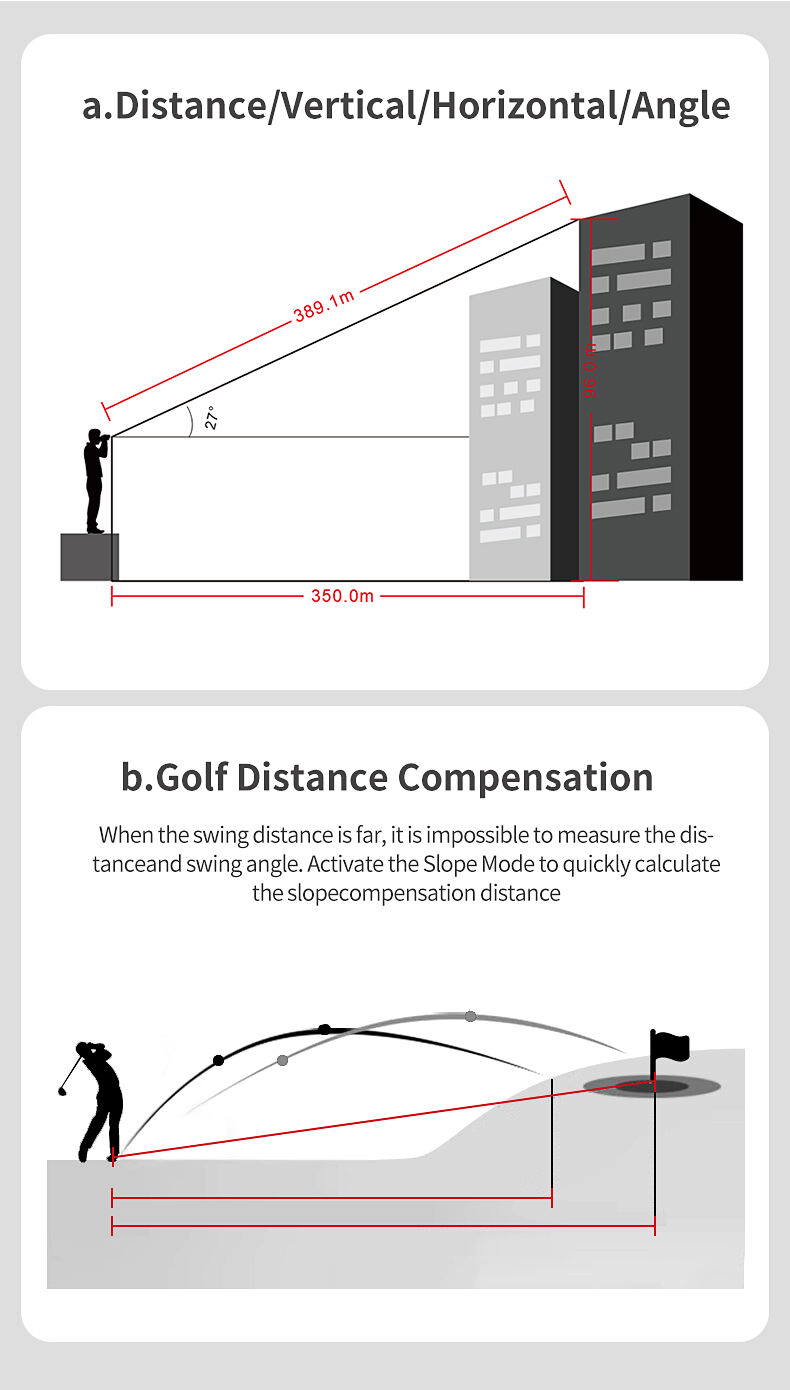 c01 distance measuring telescope-11