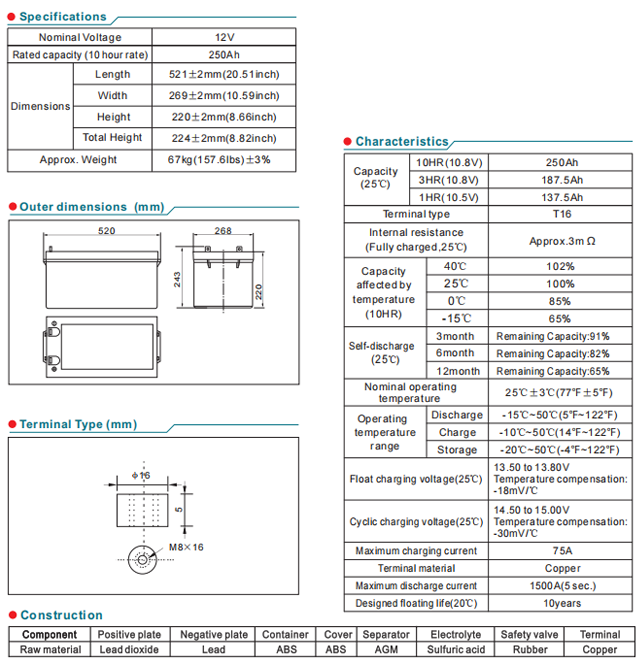 np250 12 12v250ah lead acid battery-2