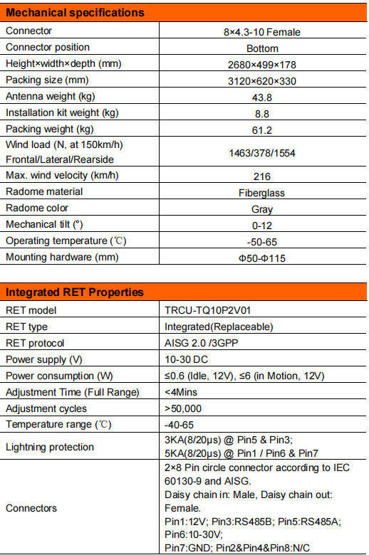 yw  ty tdqm 608016172718dei 65f-3