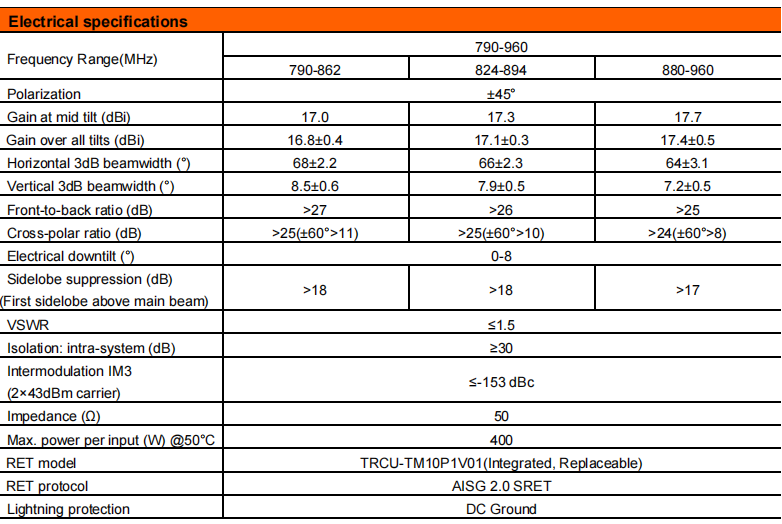 yw  ty tdj 709018dei 65fv03-2