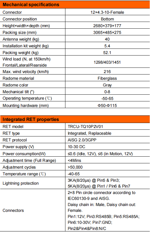 yw  ty t1005l6r011-3