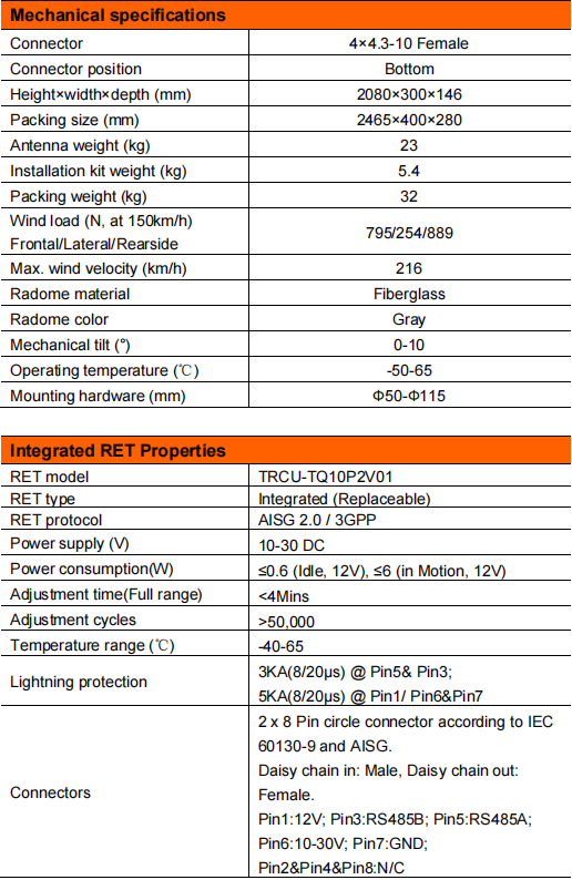 yw  ty t1001m6r012-3