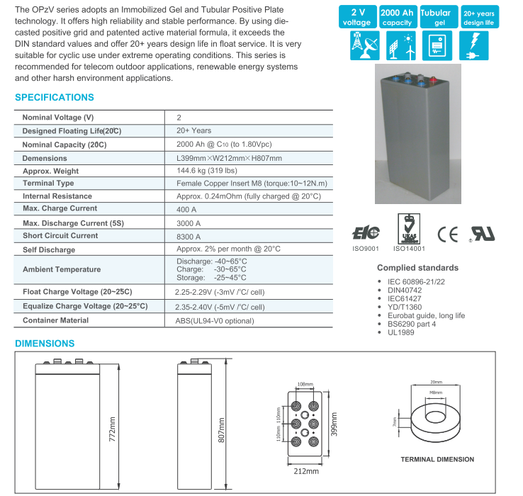 opzv2 2000 2v tubular gel series vrla battery-2
