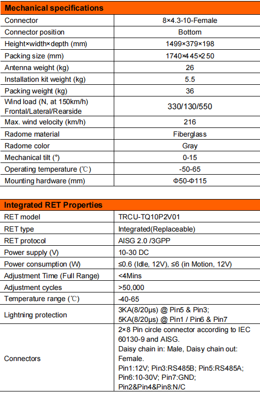 yw  ty t2002s6r081-3